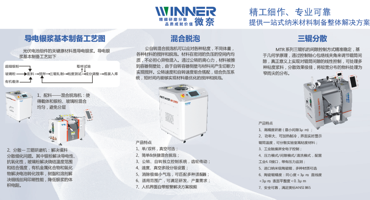 新聞 三輥機亮相SNEC 3.png